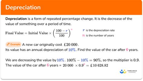 Depreciation - GCSE Maths - Steps, Examples & Worksheet