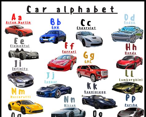 Car Alphabet Poster Alphabet Transportation Poster With Free | Etsy