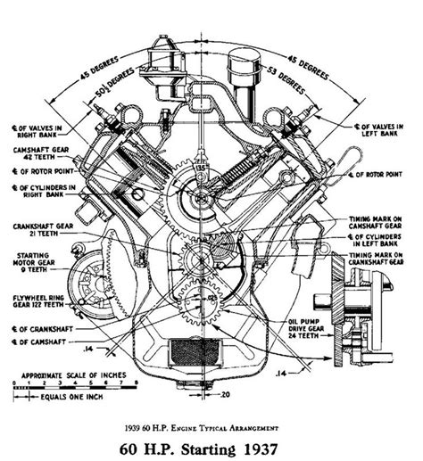 Ford V8 Engine Diagram