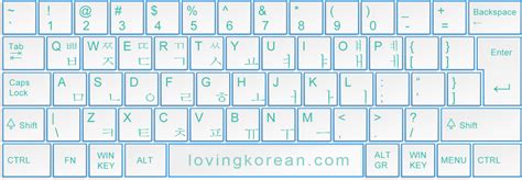 Printable Korean Keyboard - Printable Word Searches