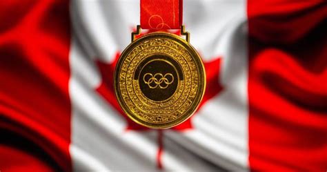 How Many Medals Does Canada Have in the Olympics? 2020 and 2022 Victories