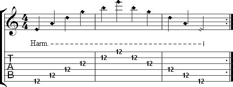 Introduction to Natural Harmonics