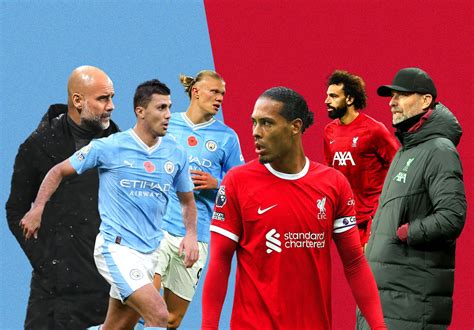 Six Key Areas That Will Decide Manchester City vs Liverpool