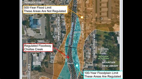 San Diego Flood | FEMA Maps | cbs8.com