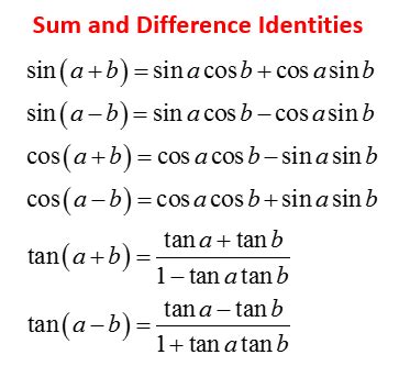 Sum And Difference Identities (video lessons, examples and solutions)