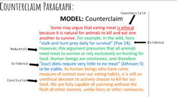 Top Argumentative Essay Counterclaim Example Gif - scholarship