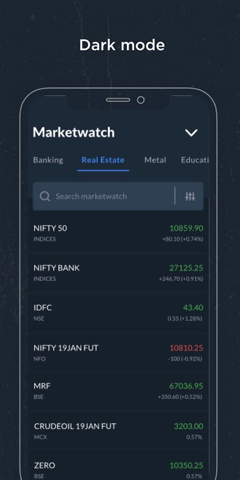 Kite by Zerodha APK 3.2.8 Download for Android – Download Kite by Zerodha XAPK (APK Bundle ...