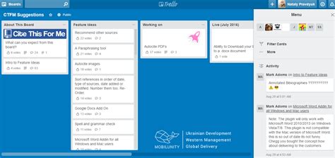 Trello Review for Project Management | Mobilunity