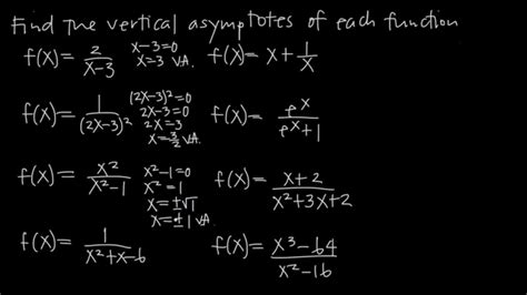 How to find VERTICAL ASYMPTOTES!! (KristaKingMath) - YouTube