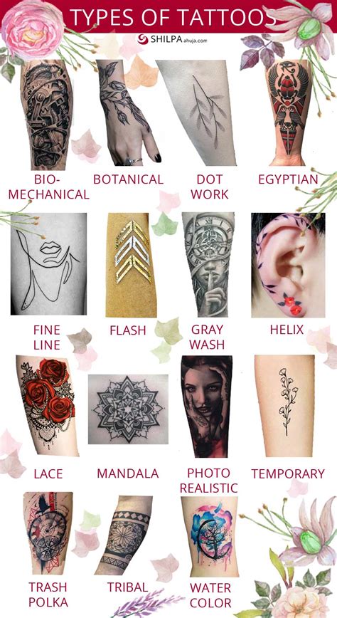 Update 54+ different tattoo styles and meanings - in.cdgdbentre