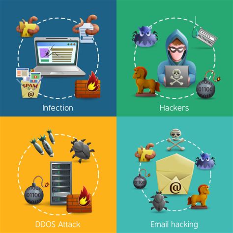 Hacker Cyber Attack Icons Concept 467479 Vector Art at Vecteezy