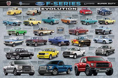 Ford F-Series F-150 Pickup Truck EVOLUTION History of American Cars 24x36 POSTER | eBay