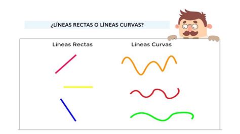 lineas rectas – Telegraph