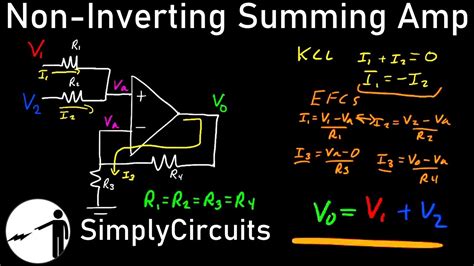 Non-Inverting Summing Amplifier - Analyzed - YouTube