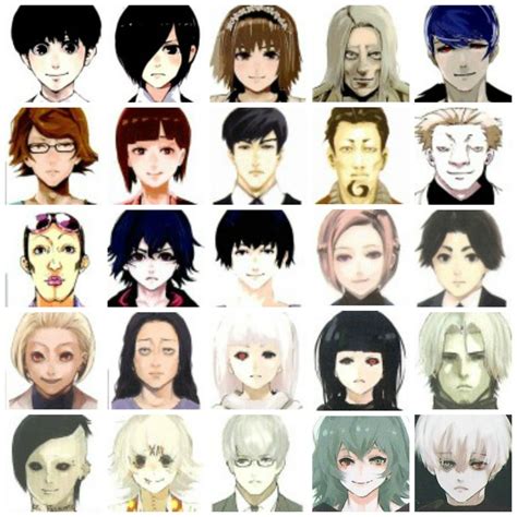 Boy Tokyo Ghoul Characters Names / Tokyo Ghoul OC : Emeris by BekaGil ...