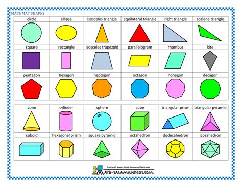 Math Mats