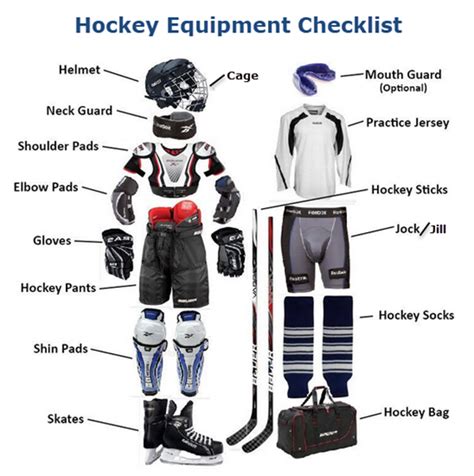 Hockey Equipment Checklist for Players | TheHockeyFanatic