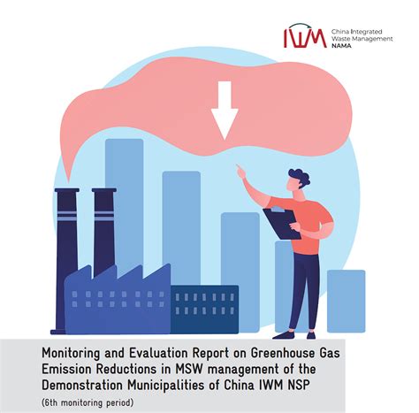 Monitoring and Evaluation Report on Greenhouse Gas Emission Reductions in MSW management of the ...