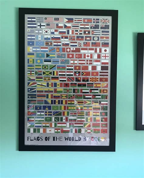 The best of /r/vexillology — My new ‘Flags of the World’ poster just arrived!...