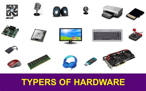 What is Computer Hardware? – TecAdmin