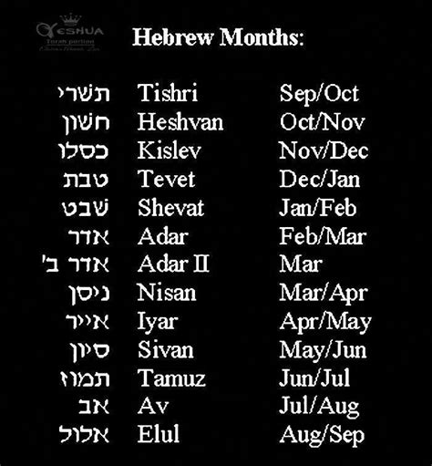 Hebrew months #AbrahamIsaacandJacob | Learn hebrew, Hebrew words, Hebrew vocabulary