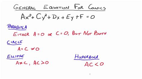 Conics - General Equation and Eccentricity.mov - YouTube