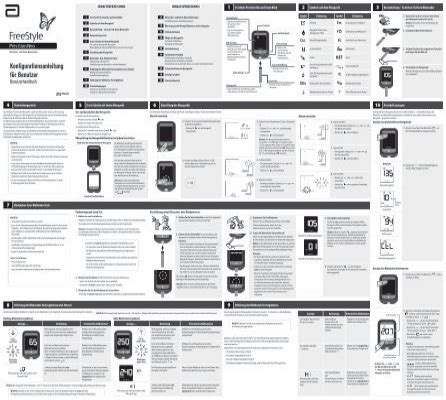 Bedienungsanleitung FreeStyle Precision Neo - Abbott Diabetes Care