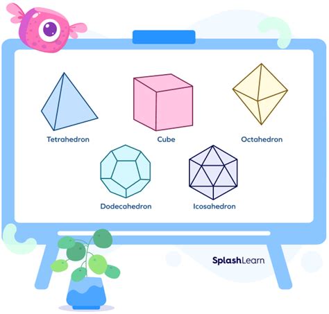 What are Solid Shapes? Definition, Types, Properties, Examples