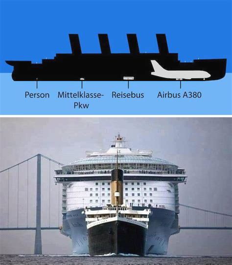 Dimensions Of Titanic