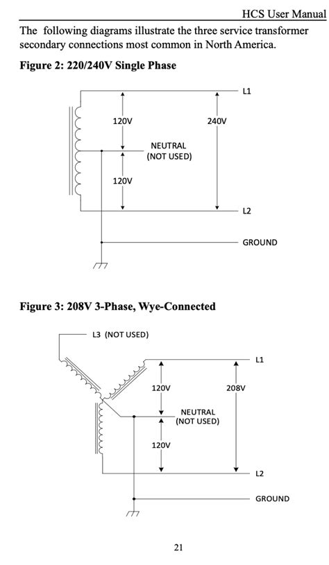 Nema 14 50 Wiring Diagram - Wiring Draw And Schematic