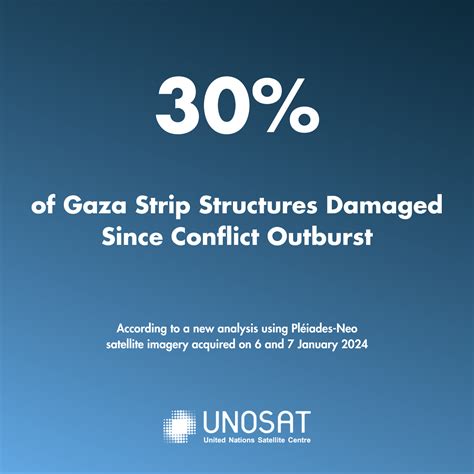 A New Satellite Imagery Analysis Reveals 30% of Gaza Strip Structures ...