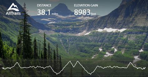 Highline Trail - Montana | AllTrails