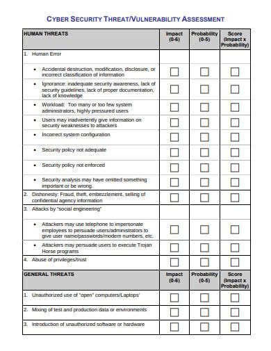 Security Risk Assessment Checklist Template - Printable Online