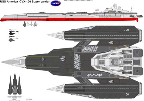 CVX-100 USS America by bagera3005 on DeviantArt