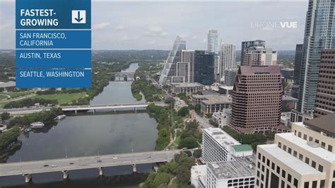 Austin is the 2nd fastest growing city in the U.S. | kvue.com