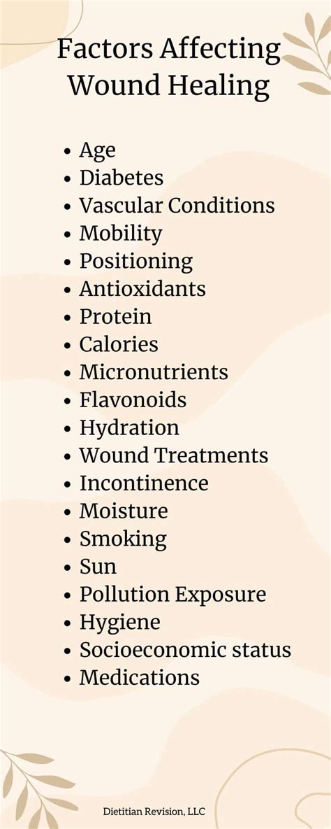 Factors that Affect Wound Healing - Dietitian Revision