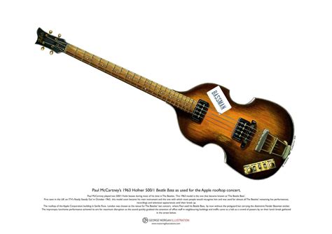 "This A3-sized Art Poster features a detailed illustration of Paul McCartney's 1963 Hofner 500/1 ...