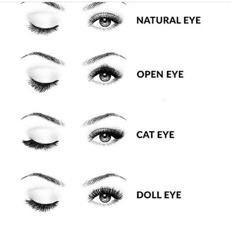 What look are you going for? … | Eyelash extensions styles, Eyelash extensions, Lashes