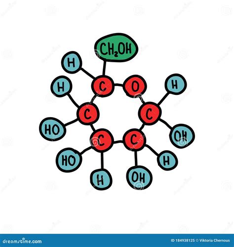 Glucose Formula Doodle Icon, Vector Illustration Stock Illustration - Illustration of formula ...