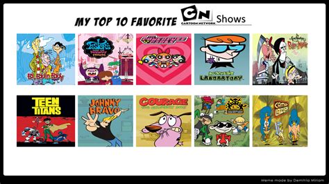 My Top 10 Favorite Cartoon Network shows by aaronhardy523 on DeviantArt