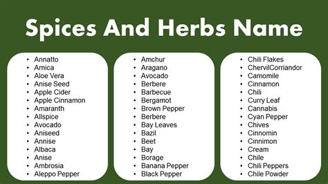 Spices And Herbs Name - A To Z Spices And Herbs List - GrammarVocab