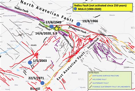 Magnitude-5.9 quake strikes the eastern end of the North Anatolian ...