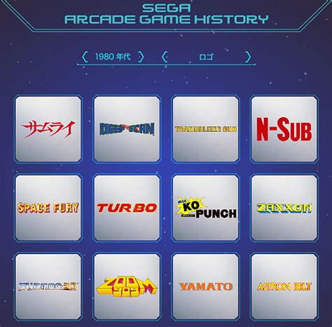 Sega Arcade Game History | AUSRETROGAMER