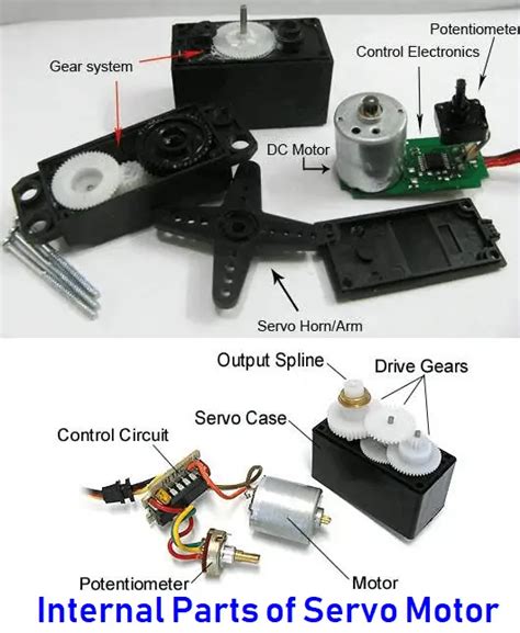 Servo Motor - Types, Construction, Working, and Applications