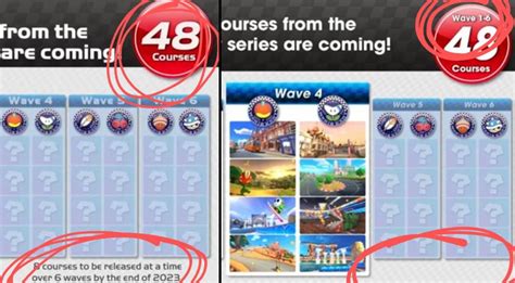 Nintendo could release more Mario Kart 8 Deluxe tracks after this year ...