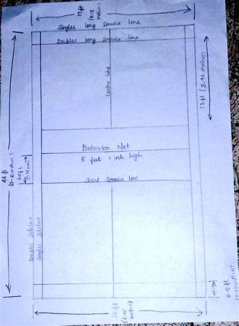 Badminton Court Diagram