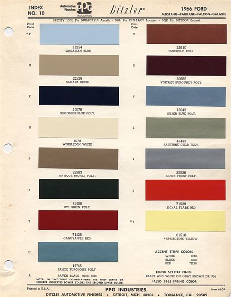 1966 Mustang Color Information