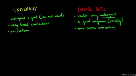 Liberal Arts Colleges Vs Universities - INFOLEARNERS