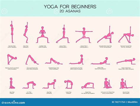 Yoga for Beginners Poses Stick Figure Set Stock Vector - Illustration of level, stick: 74271754