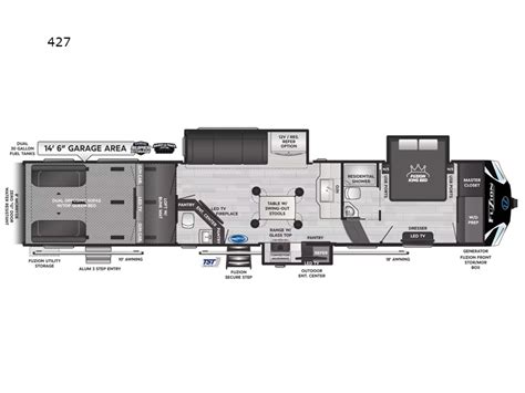 Keystone RV Fuzion 427 Toy Hauler Fifth Wheel For Sale